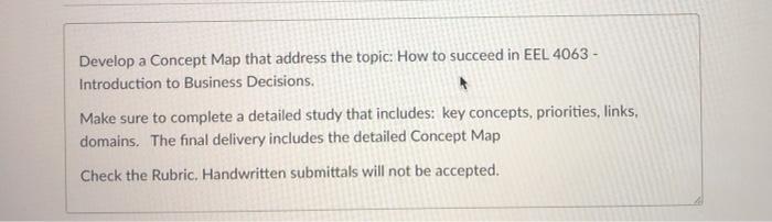 Develop a Concept Map that address the topic: How