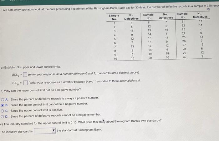 Five data entry operators work at the data
