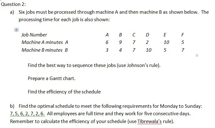 Question 2: a) Six jobs must be processed through