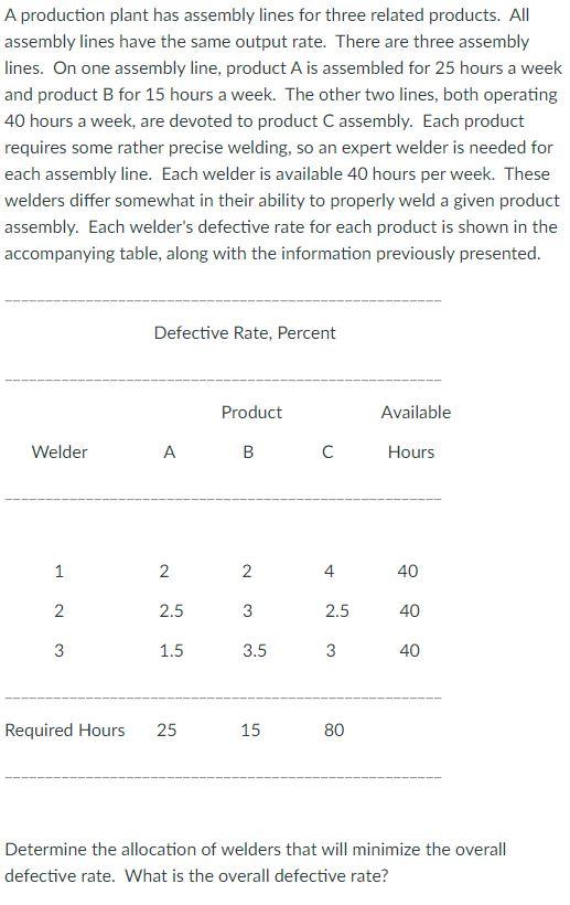 solve in lingo A production plant has assembly
