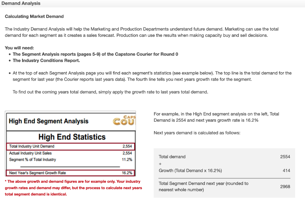 Demand Analysis Calculating Market Demand The