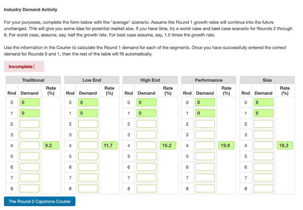 Demand Analysis Calculating Market Demand The
