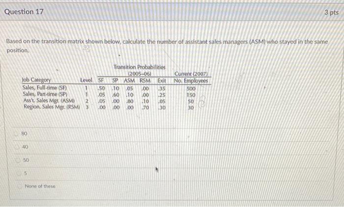 Question 17 3 pts Based on the transition matrix
