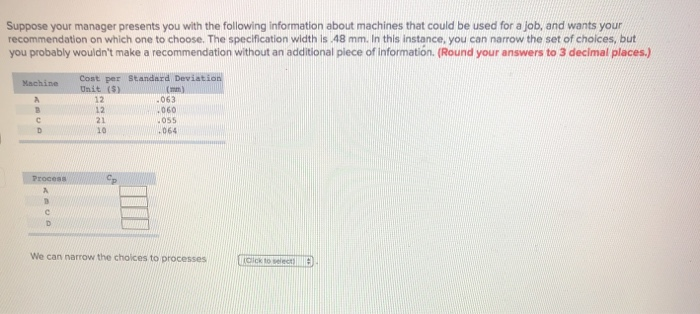 Suppose your manager presents you with the