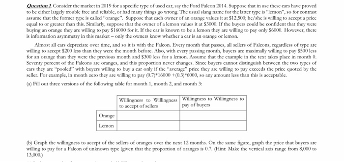 please provide with full working solution. thank