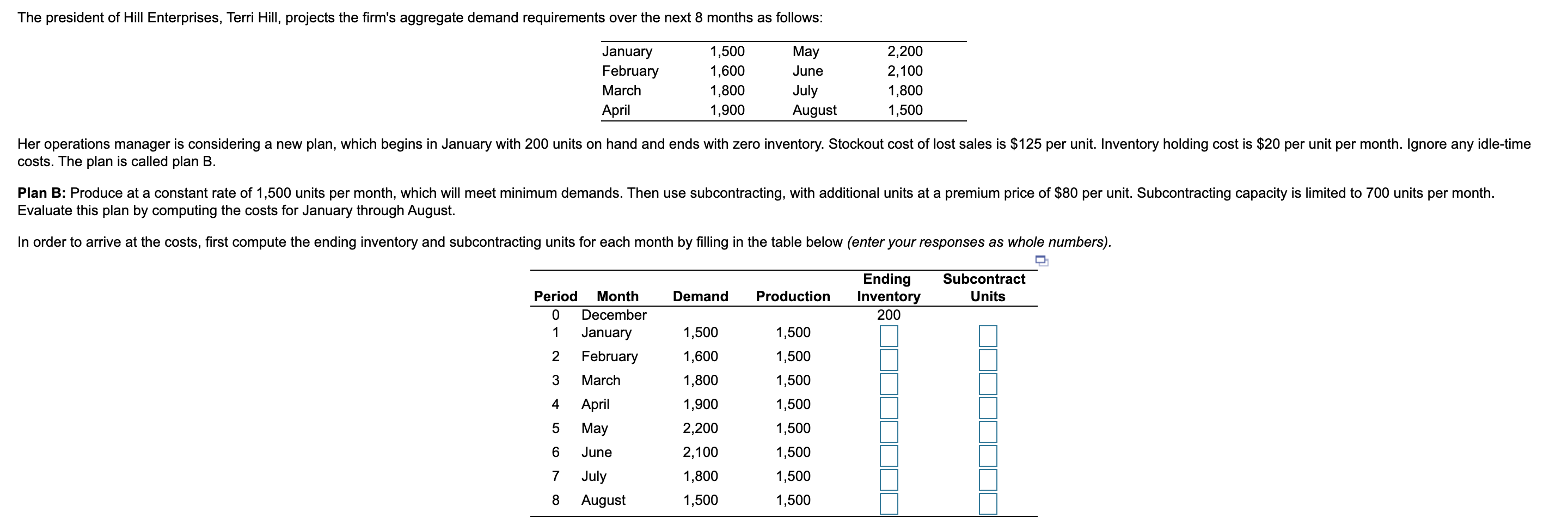 The president of Hill Enterprises, Terri Hill,