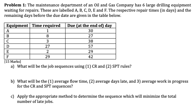 Problem 1: The maintenance department of an Oil