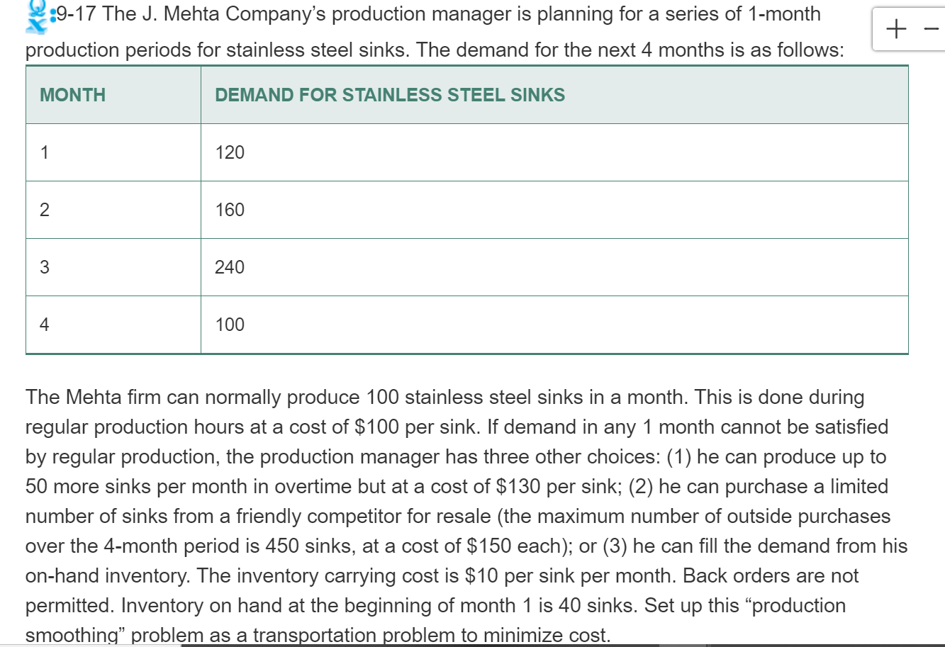 :9-17 The J. Mehta Company's production manager