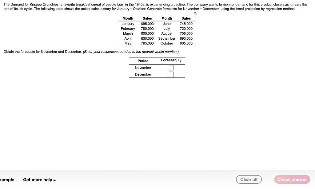 The Demand for Krispee Crunchies, a favorite