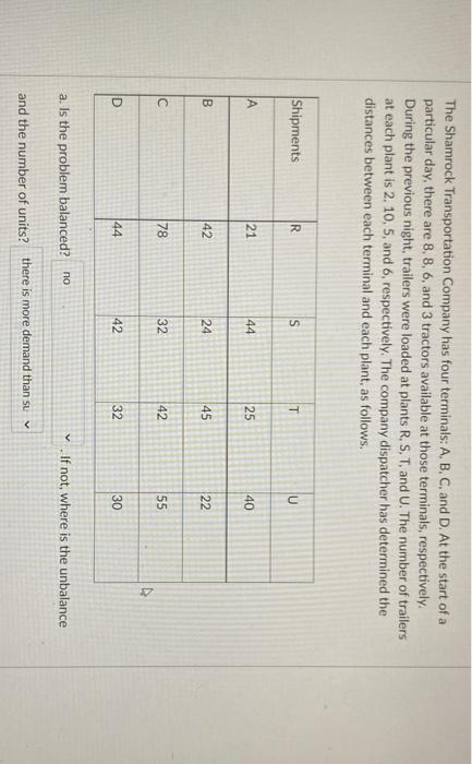 The Shamrock Transportation Company has four