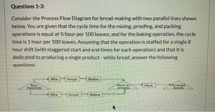 Hello - I am having a hard time with this simple