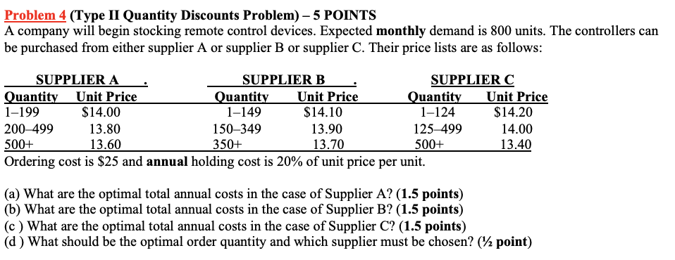 Problem 4 (Type II Quantity Discounts Problem) -