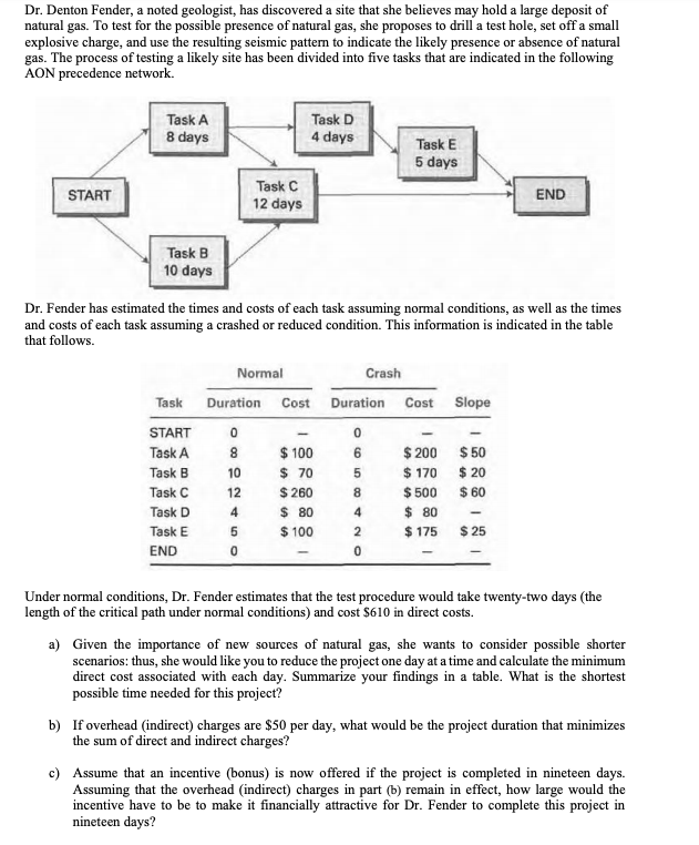 Dr. Denton Fender, a noted geologist, has