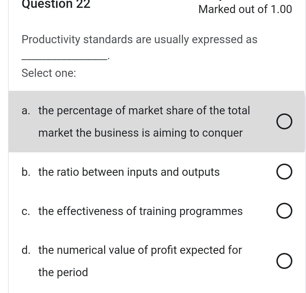 Group norms can be described as the Select one: