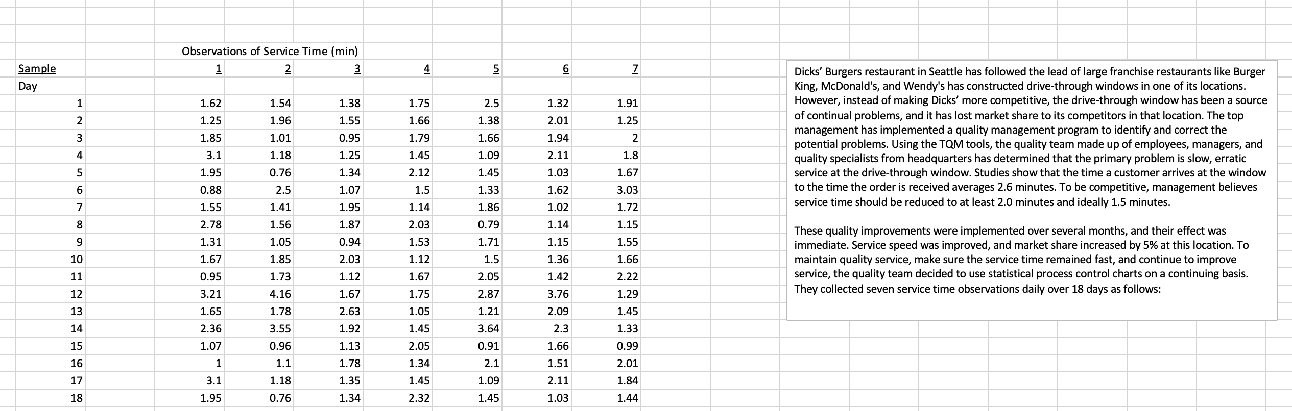 Sample Day 1 2 3 4 5 6 7 8 9 10 11 12 13 14 15 16