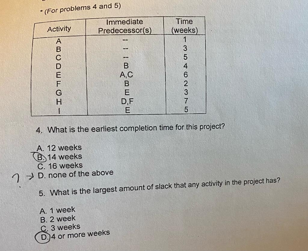 * (For problems 4 and 5) Activity Immediate