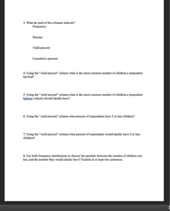 WARS Home Insert Drew Design Layout References d