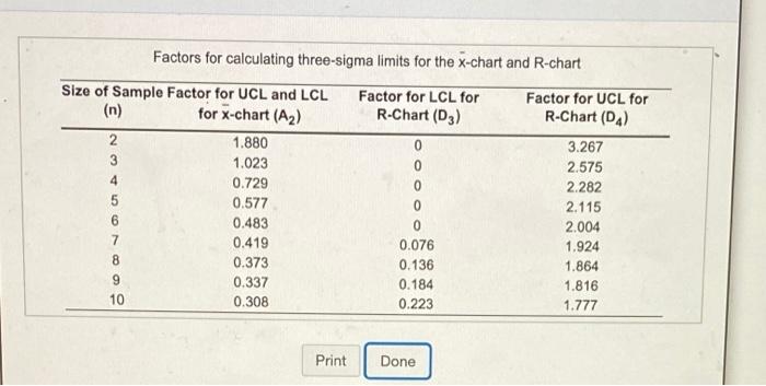 Question Help An automatic lathe produces rollers