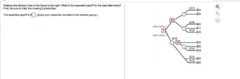 Please answer with work Analyze the decision tree