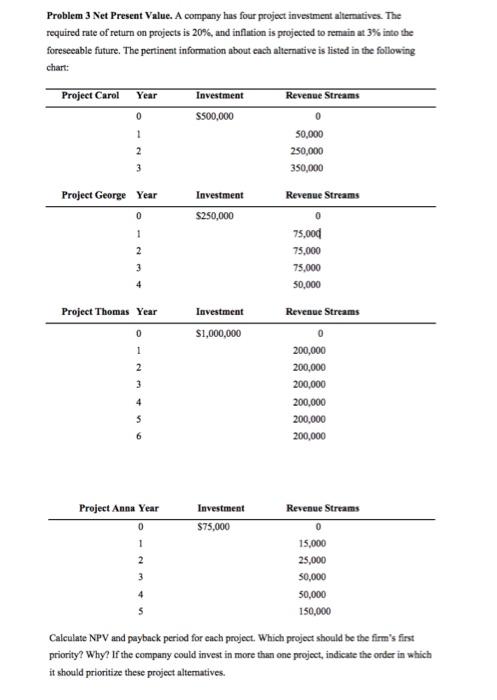 please explain why the answer is negative for the