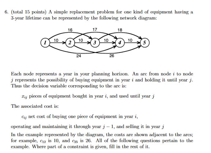6. (total 15 points) A simple replacement problem