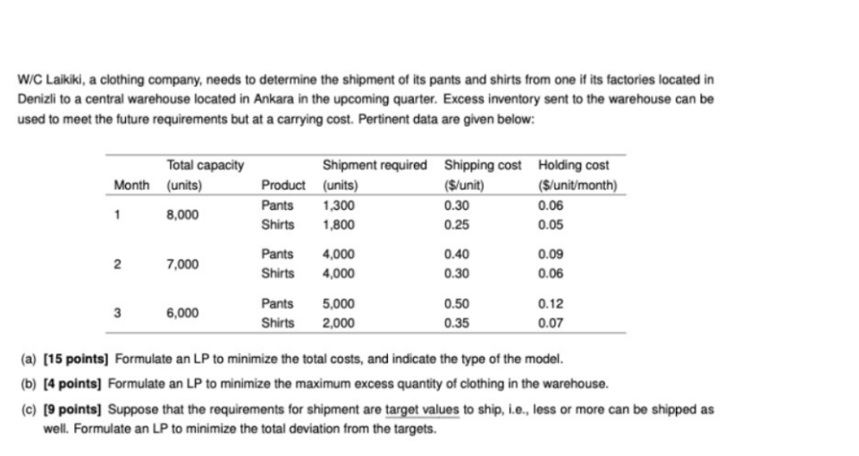 I want to this question's answer with using LP