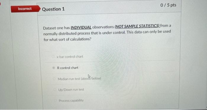 Dataset one has INDIVIDUAL observations (NOT