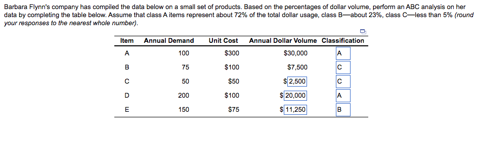 What am I doing wrong? This is saying that is it