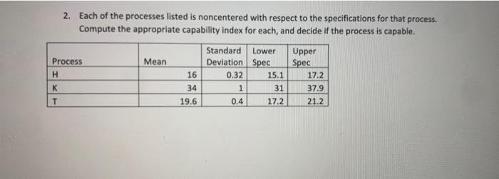 hello please help :) 2. Each of the processes