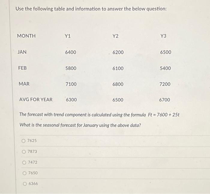 Use the following table and information to answer