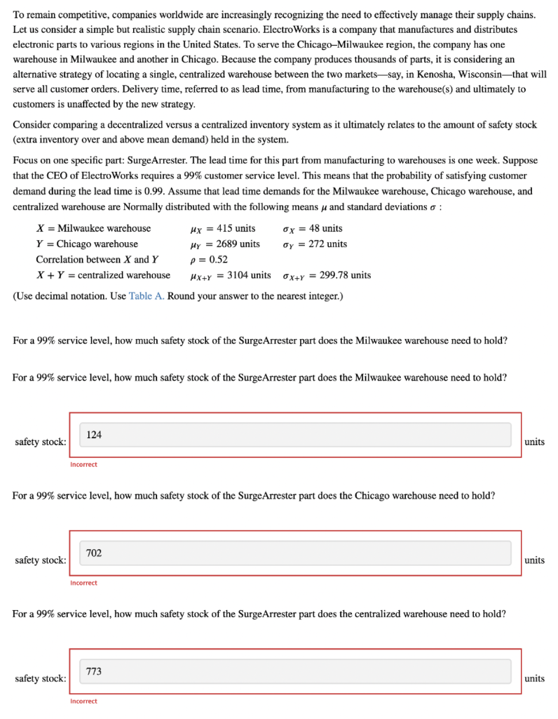 To remain competitive, companies worldwide are