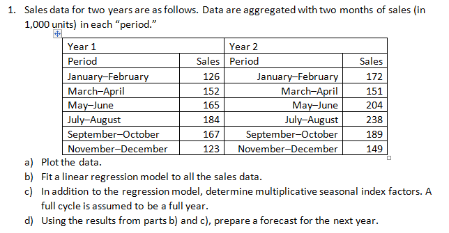 1. Sales data for two years are as follows. Data