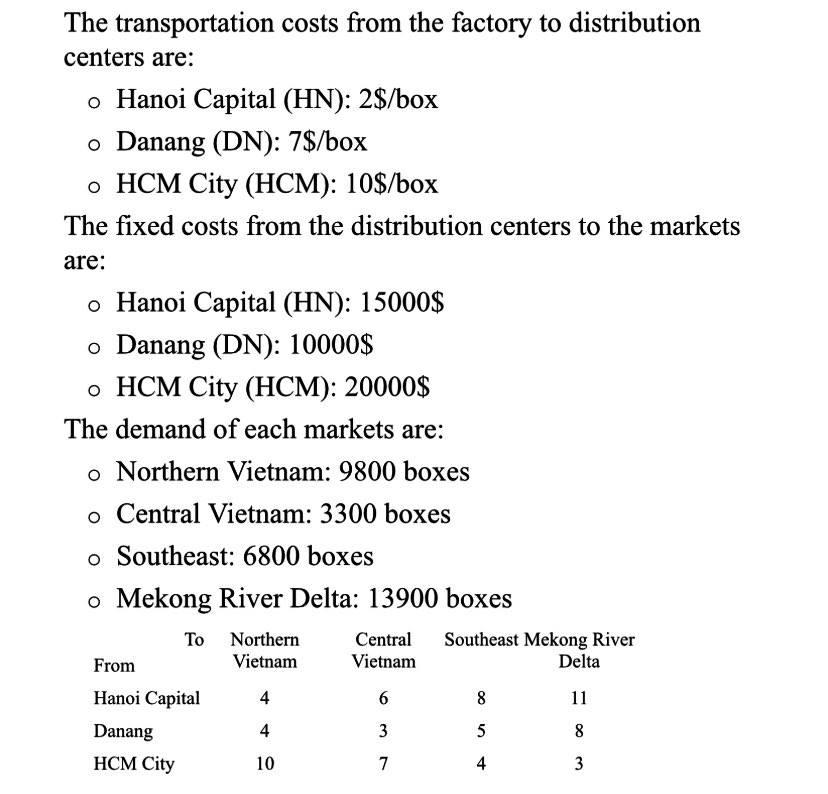 Fomulate and solve the linear programing model .