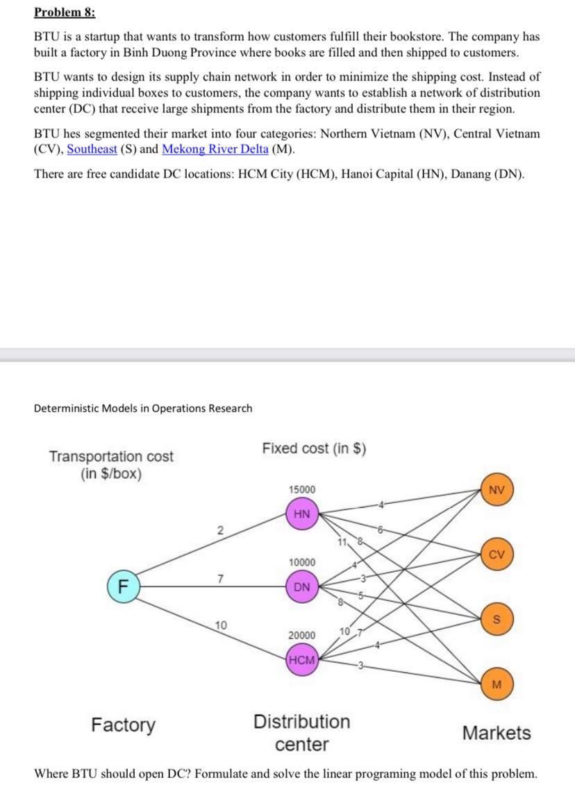 Fomulate and solve the linear programing model .