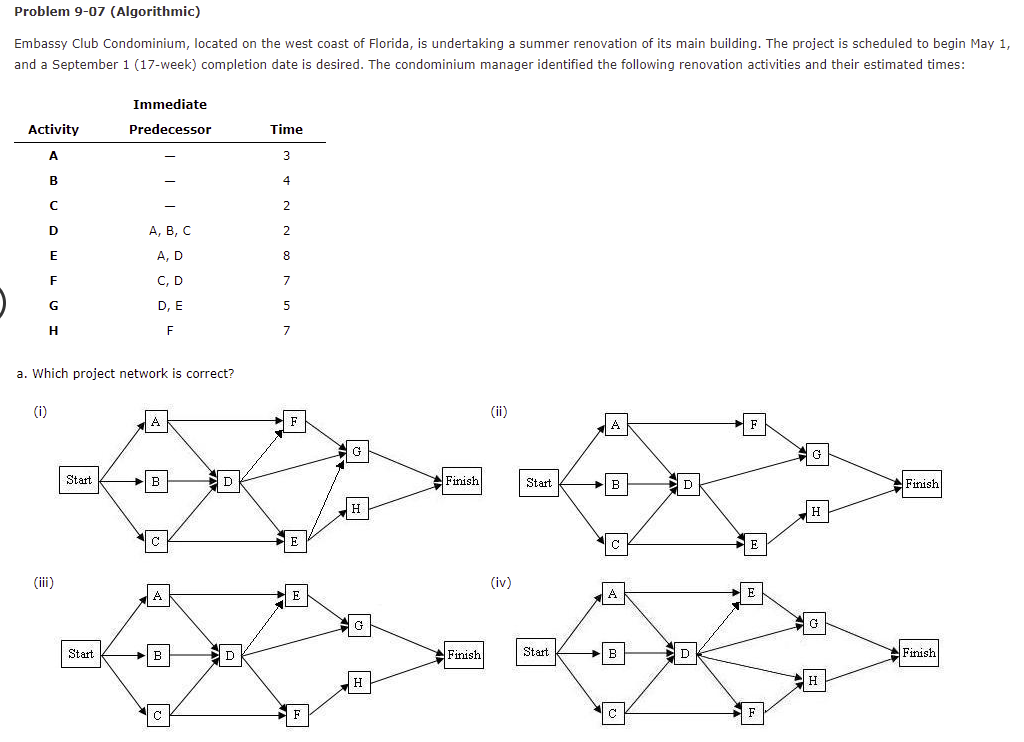 Problem 9-07 (Algorithmic) Embassy Club