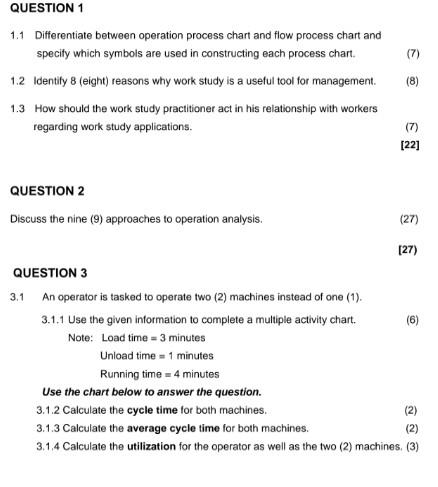 Please help me solve these Questions (7) QUESTION