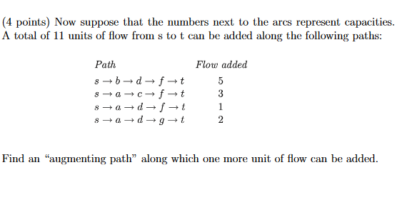 (total 15 points) This question is concerned with