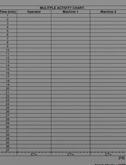 Please help me solve these Questions (7) QUESTION