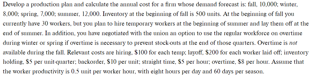 Develop a production plan and calculate the