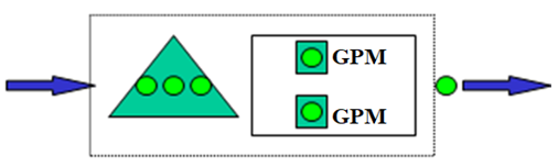Precision Machine Company (PMC) produces computer