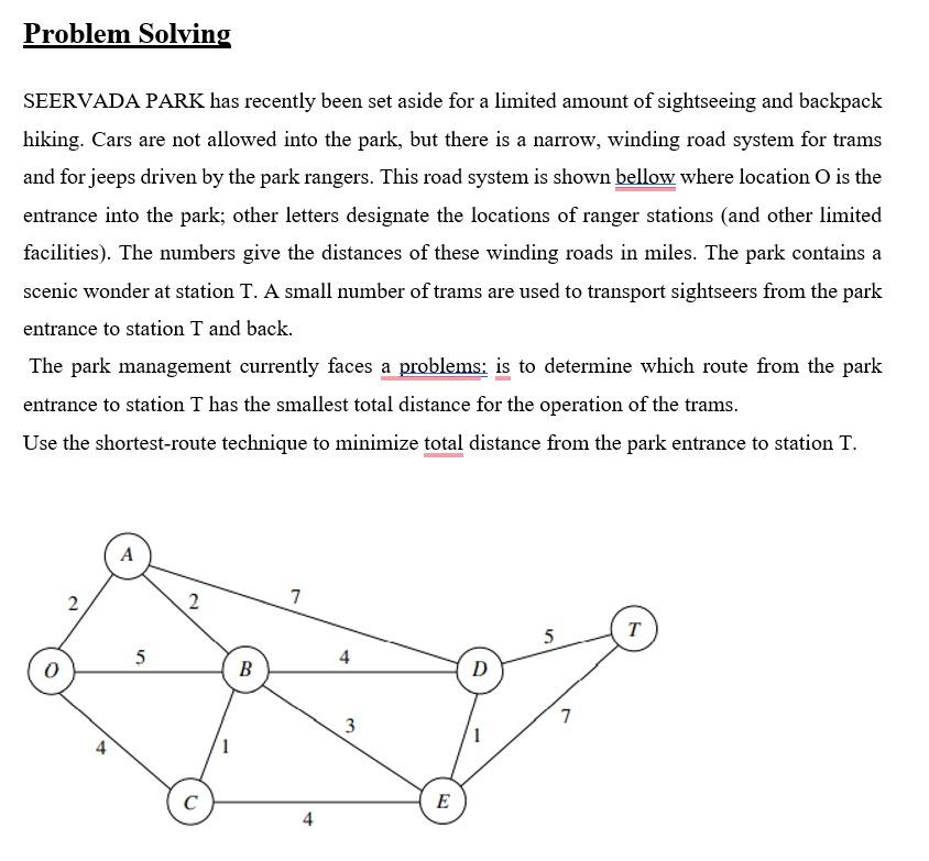 Problem Solving SEERVADA PARK has recently been