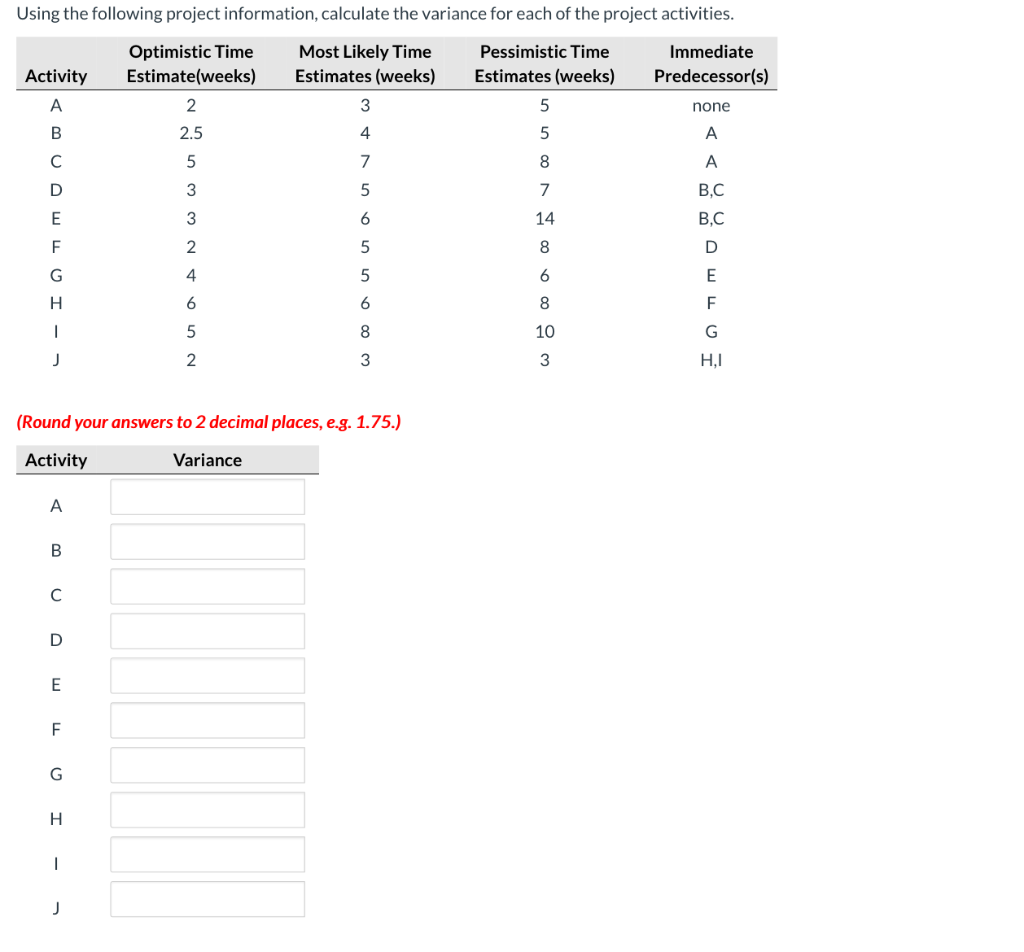 Using the following project information,