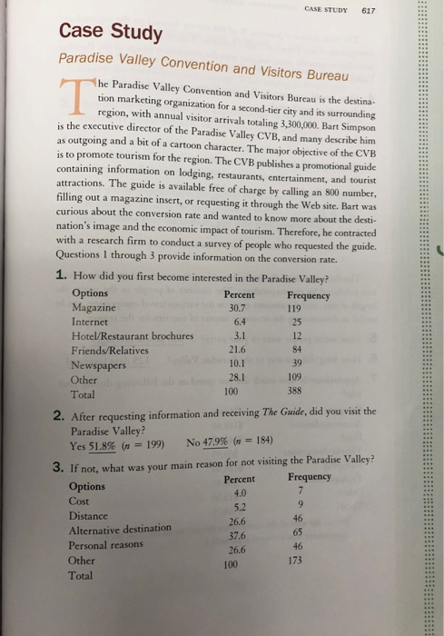 CASE STUDY 617 Case Study Paradise Valley