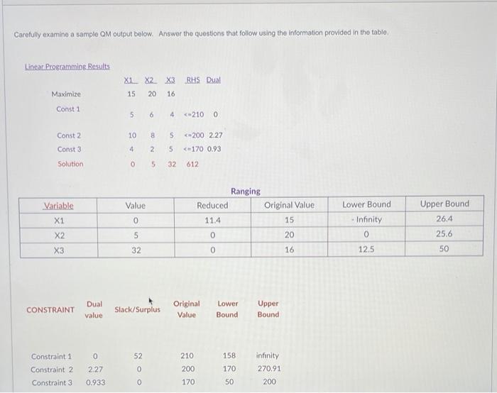 Carotully examino a sample QM output below.