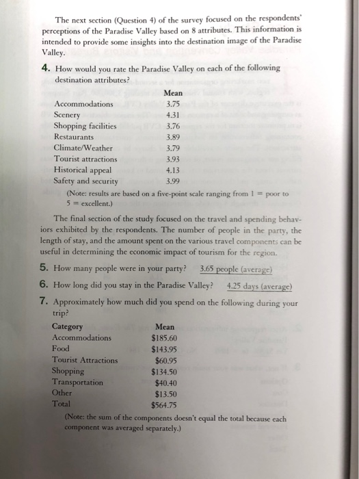 CASE STUDY 617 Case Study Paradise Valley