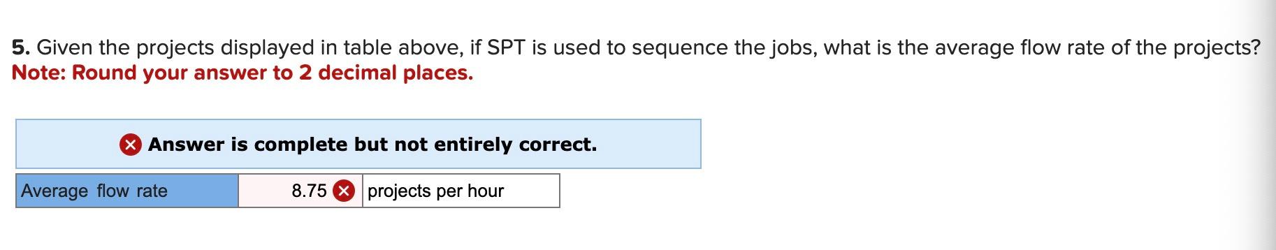 Processing time for eight projects, displayed in