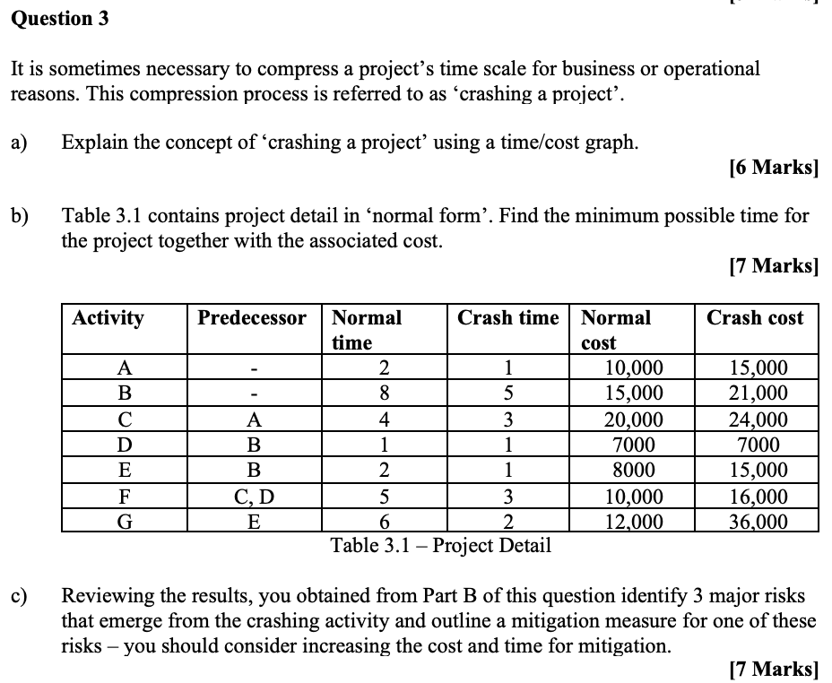 Question 3 It is sometimes necessary to compress