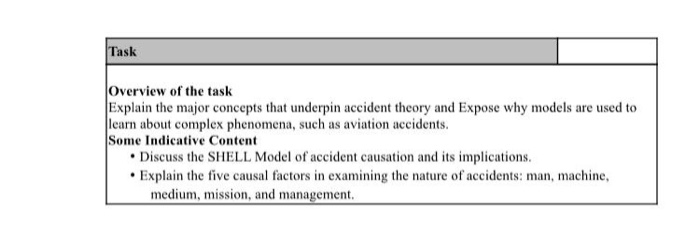 Task Overview of the task Explain the major