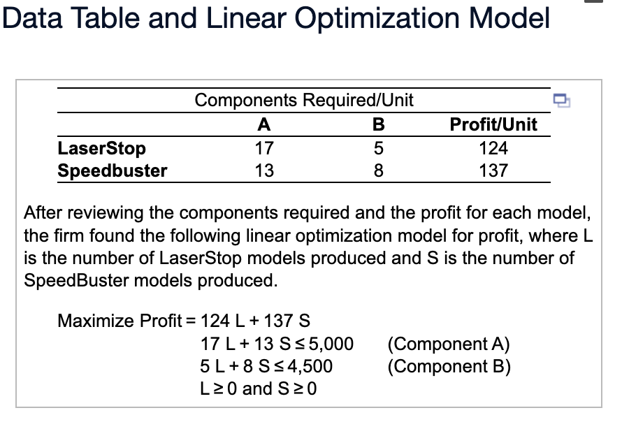 most of the drop down boxes says "increase,