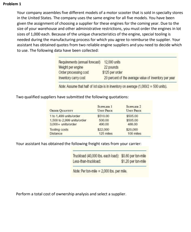 Problem 1 Your company assembles five different